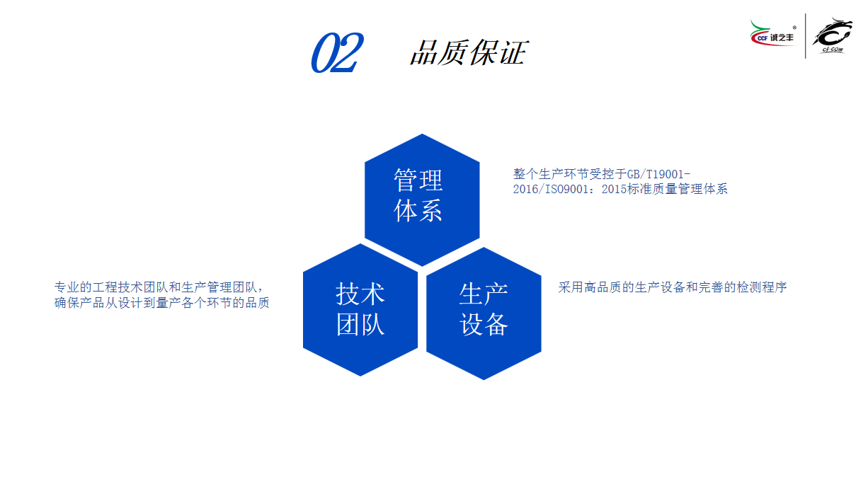 品質保證.png